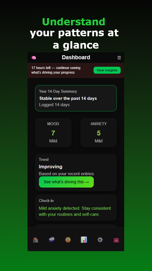 http://Screenshot%20Identify%20Mood%20and%20Anxiety%20Patterns