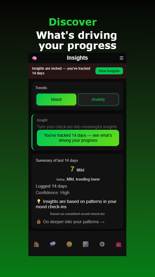 http://Screenshot%20Understand%20Long-Term%20Trends