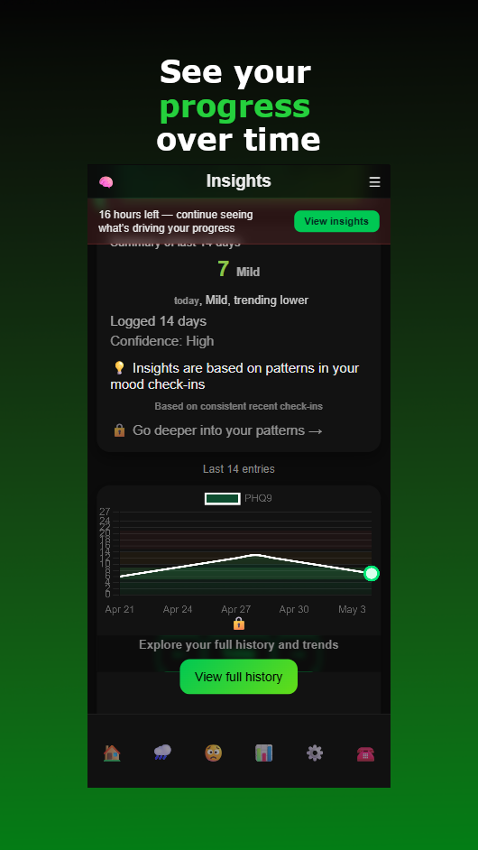 http://Screenshot%20Private%20Mental%20Health%20Tracking