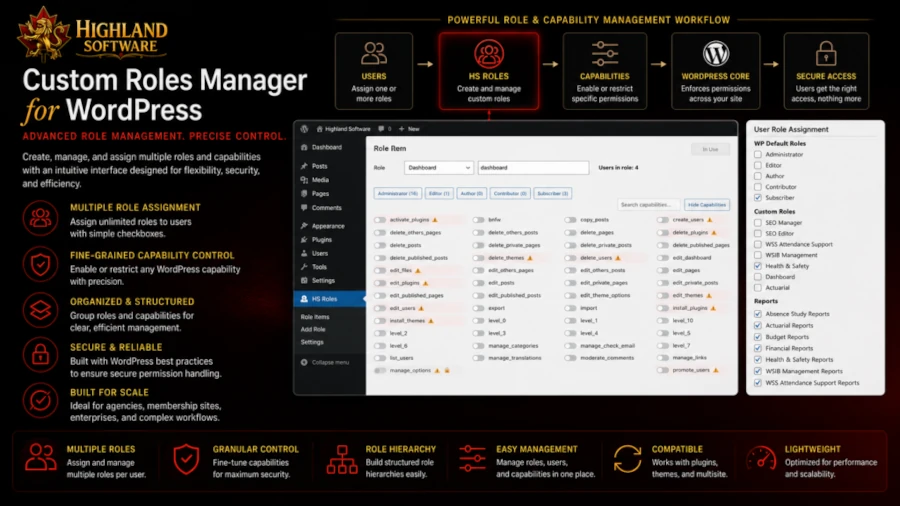 Highland Software Custom Role Manager WordPress plugin dashboard showing custom role creation and capability management interface